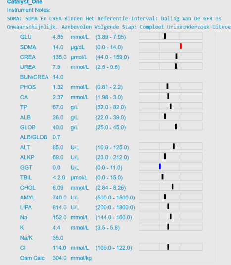 Schermafbeelding 2025-10-24 143855