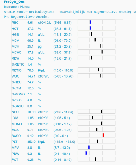 Schermafbeelding 2025-10-24 143957